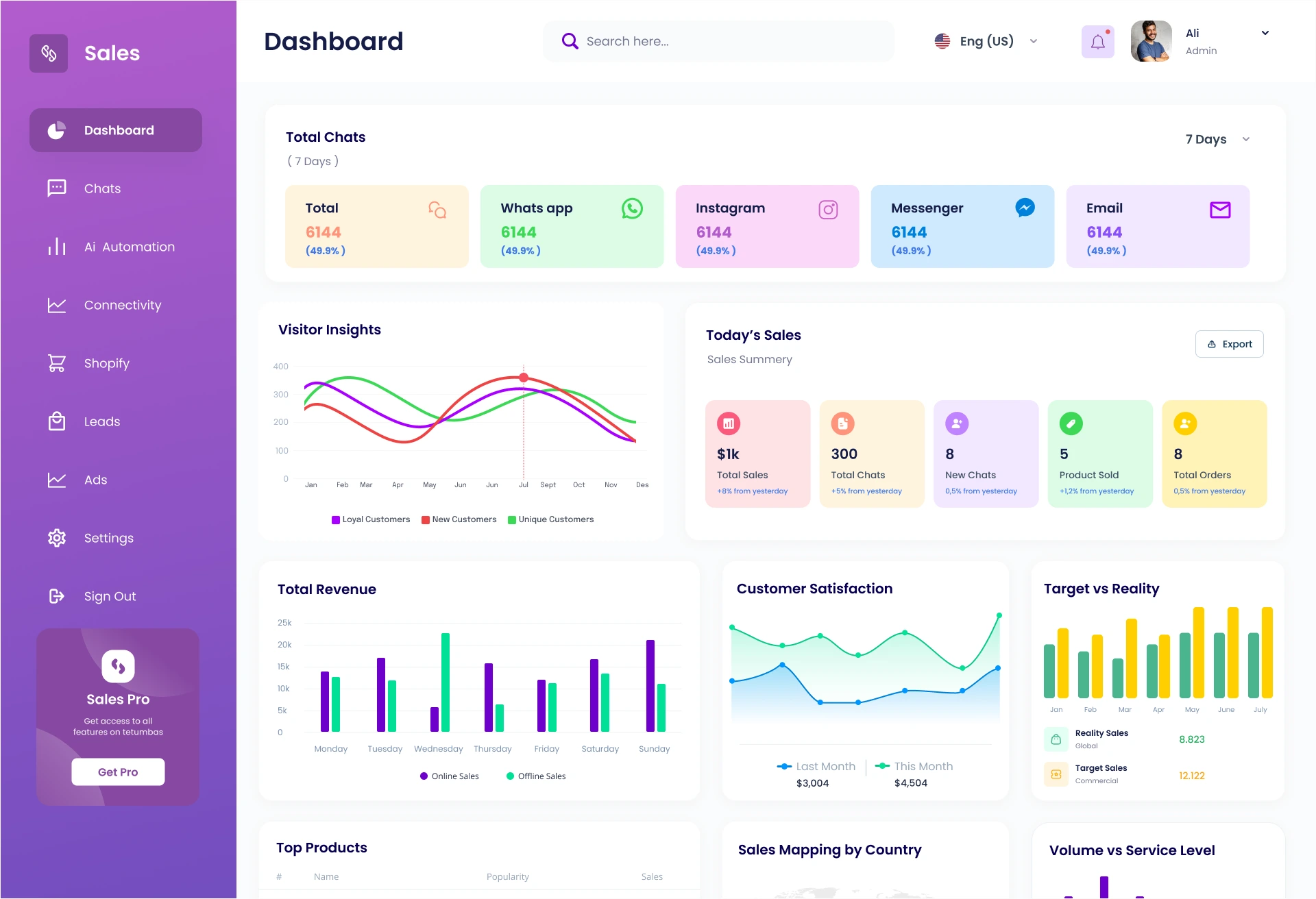 Engage Customers with AI Chatbots